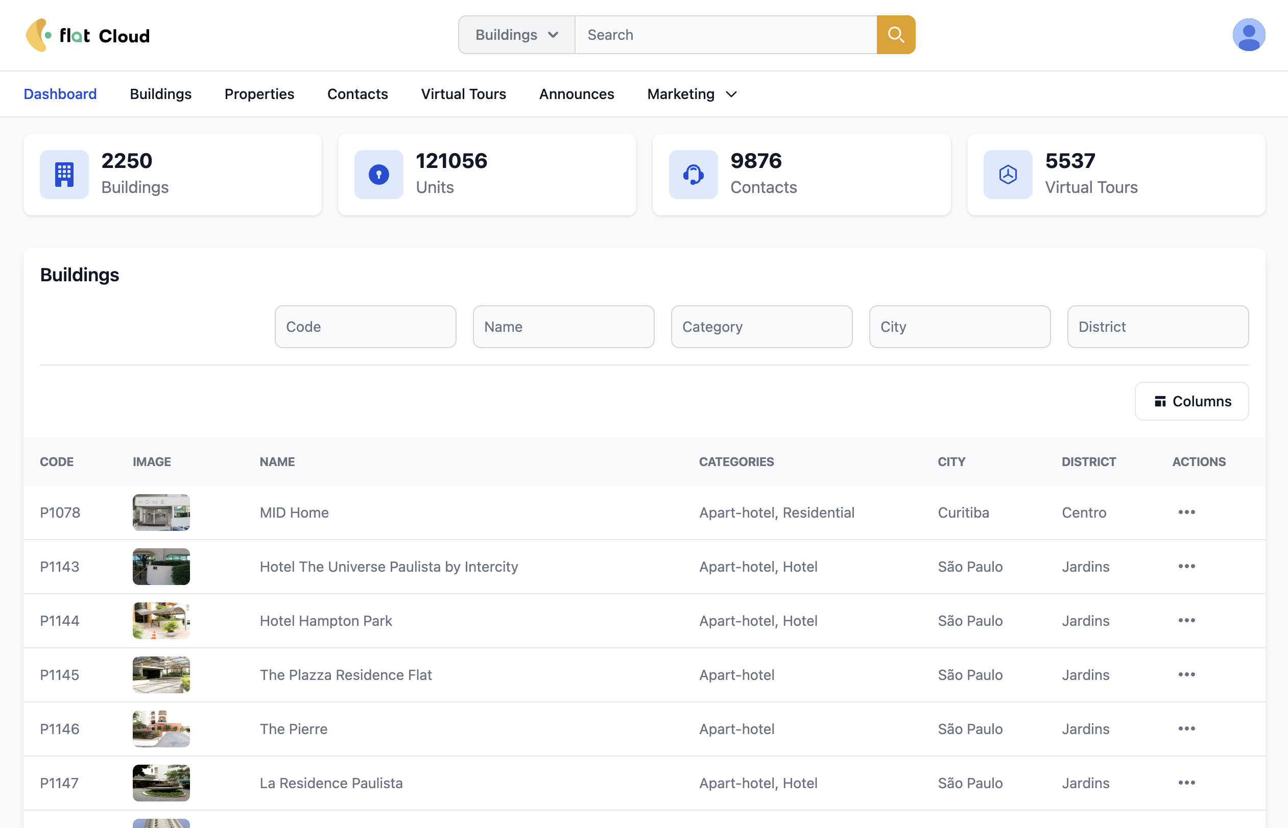 dashboard overview